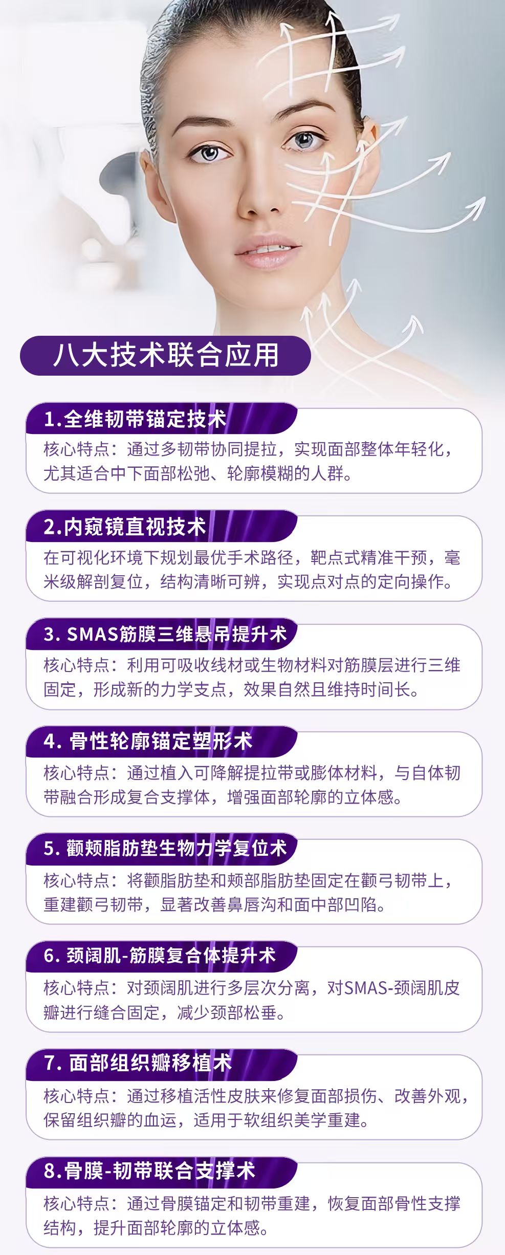 骨韧双雕・青春定格术——面部年轻化抗衰技术新突破